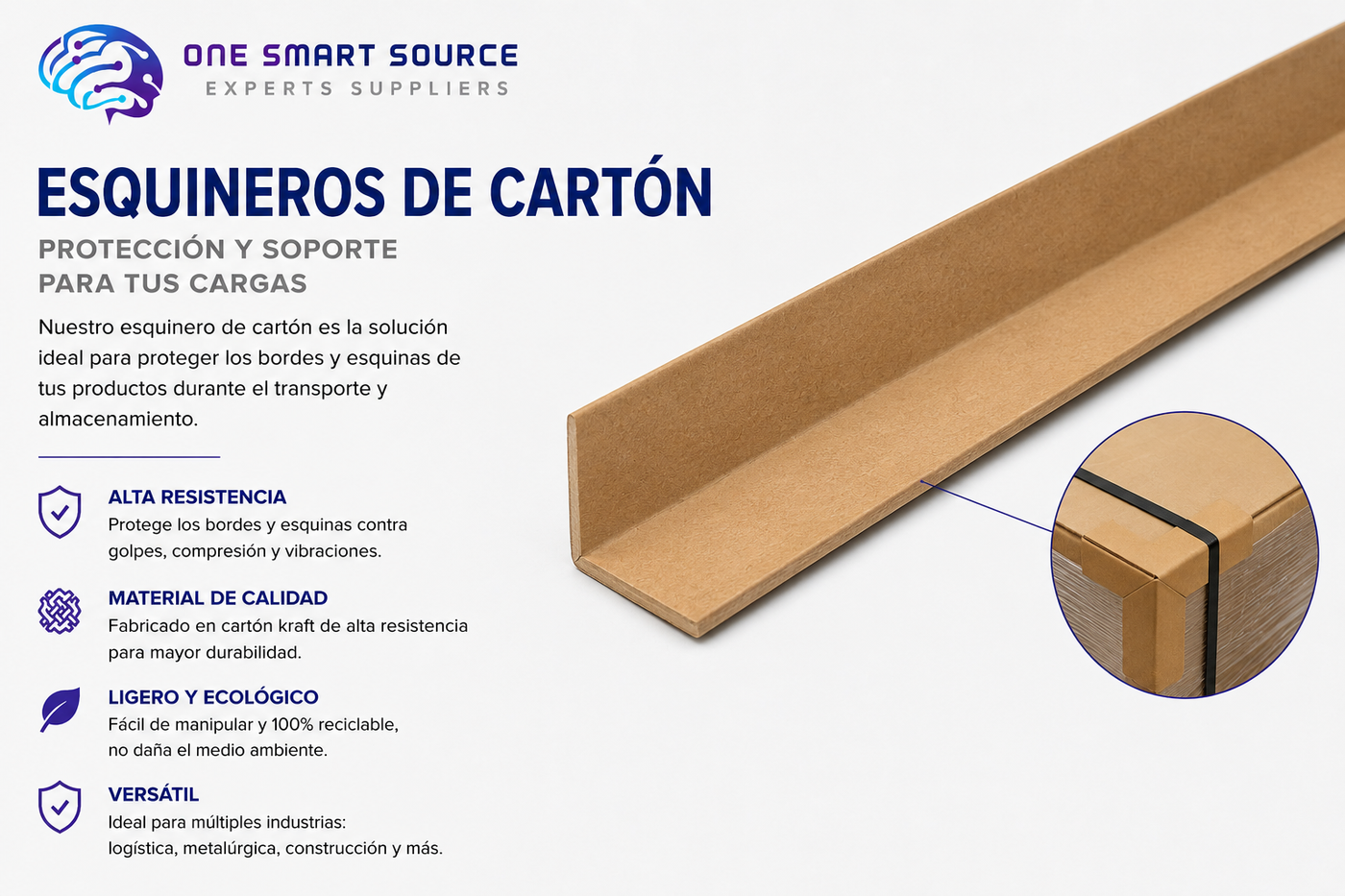 Esquineros de cartón