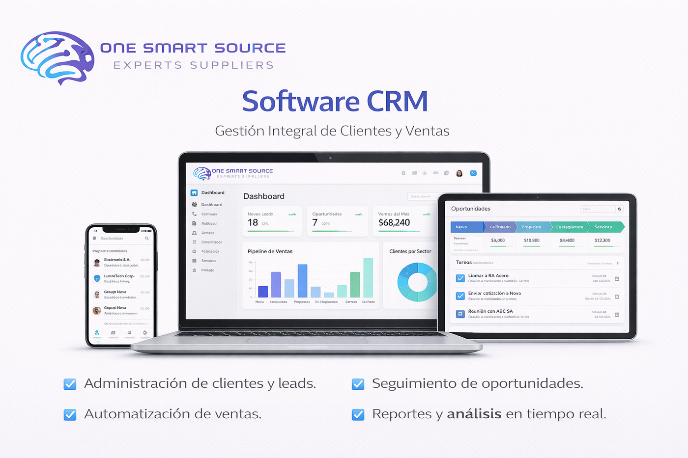 Software de CRM